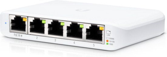 Ubiquiti UniFi USW Flex Mini Managed Gigabit Ethernet Switch