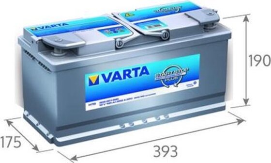 Varta Start Stop Plus H15 accu 12V 105Ah