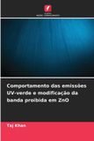 Comportamento OmniScriptum SRL Comportamento das emissões UV-verde e modificação da banda proibida em ZnO