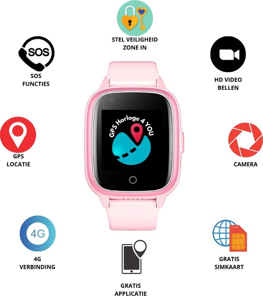 Waterdicht gps horloge online kind