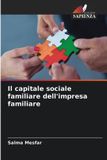 Il OmniScriptum SRL Il capitale sociale familiare dell'impresa familiare