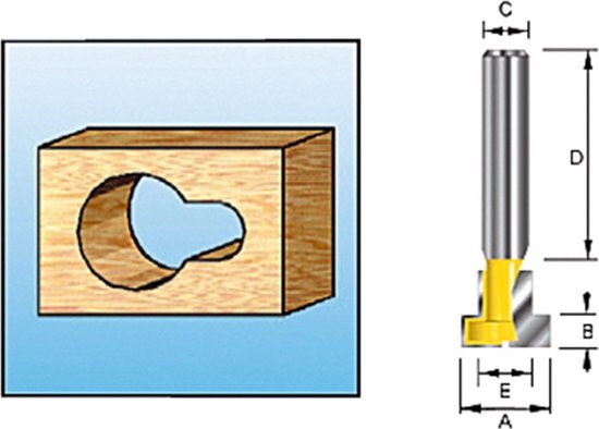 Makita Sleutelgatfrees