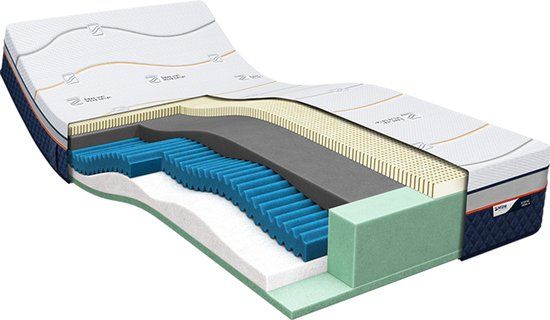 M line Iconic Hero 5 Matras 90 x 200 cm - Talalay Latex & Koudschuim - Soft - Eenpersoons