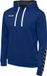 Hummel Hoodie Hmlauthentic Poly Hoodie Heren Blau XL