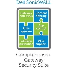 SonicWALL Gateway Anti-Malware