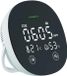 Merkloos CO2 Detector met LCD Scherm voor Huishoudelijk Gebruik