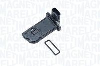 Debietmeter doorstroommeter