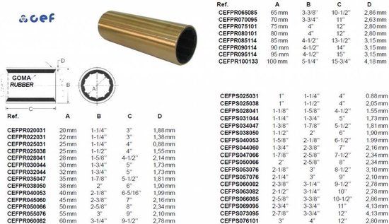 CEFPR060082 Koperen kogellager (60mm)