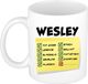 Bellatio Decorations Naam mok Wesley - wit - top gozer - keramiek - 300 ml - cadeau collega beker