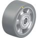 Blickle ALTH 127/20K-AS Kunststofwiel Wieldiameter: 125 mm Draagvermogen (max.): 750 kg 1 stuk(s)