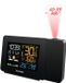 TechniSat iMETEO P1 weerstation