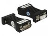 Delock 63968 Convertisseur/Répéteur/Isolateur Série RS-232 Noir