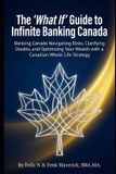 The Libri GmbH The 'What If' Guide to Infinite Banking Canada: Navigating Risks, Clarifying Doubts, and Optimizing Your Wealth with a Canadian Whole Life Strategy