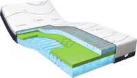 M line Cool Motion 3 Traagschuim matras 200 x 210 x 22 cm - tot 140 kg 200 x 210 cm