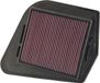 K&N vervangingsfilter passend voor Cadillac CTS 2003-2007 (33-2251)