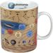 Könitz Wissensbecher Astronomie