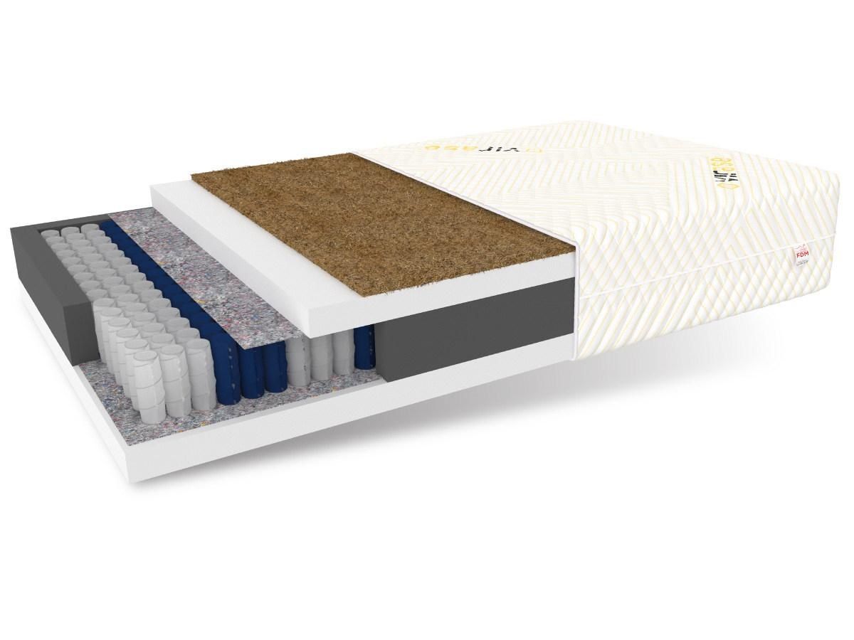 7 Zone pocketvering matras 180x200 - 22 cm dik