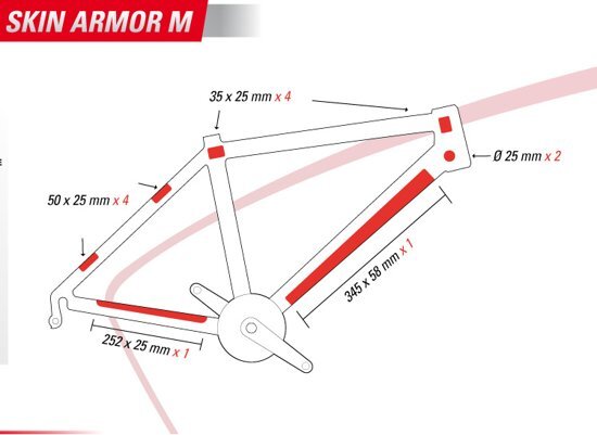 Zéfal framebeschermer set skin Arm