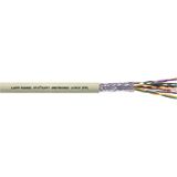 LAPP 35810/1 Datakabel UNITRONIC® LiYCY (TP) 2 x 2 x 0.5 mm² Grijs per meter