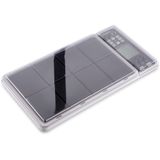 Decksaver Roland Octapad SPD-30 Cover