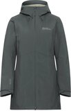 Jack Wolfskin Heidelstein Insulated Winterjas Dames - Maat S - Donkergrijs - 2025