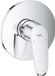 GROHE Eurodisc Cosmopolitan inbouw douchekraan - Douchemengkraan - Chroom