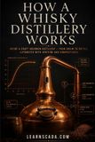 How Independently Published How a Whisky Distillery Works: Inside a Craft Bourbon Distillery — From Grain to Bottle, Automated with Ignition and CompactLogix Paperback