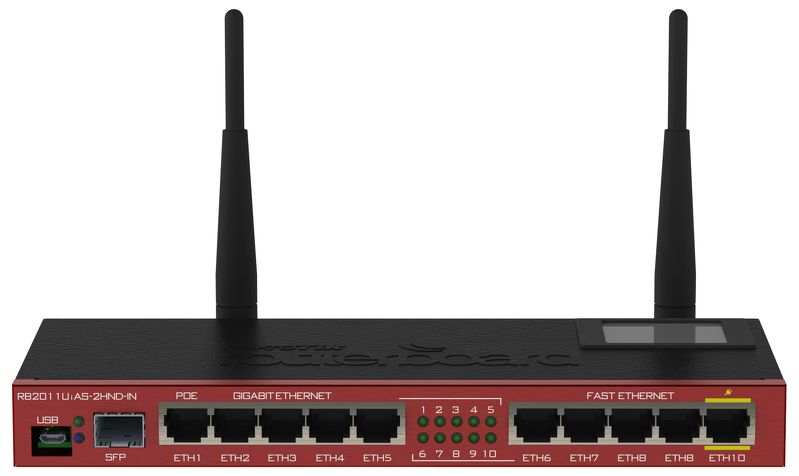 MikroTik RB2011UIAS-2HND-IN