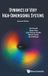 Dynam World Scientific Publishing Co Pte Ltd Dynamics Of Very High-dimensional Systems