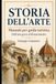 STORIA DELL’ARTE PER GUIDA TURISTICA