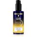 Schwarzkopf Gliss
