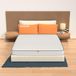 AILIME SRL Traagschuimmatras 90 x 195 cm