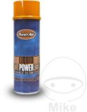Twin Air Spray Liquid Power Filter 500ml Luchtfilterolie Blauw-Oranje