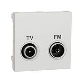 TV Polar TV FM-serie Polar