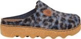 Rohde Blauwe Dames Pantoffels met Panterprint
