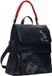 Desigual Damesrugzak Mickey Mouse negro