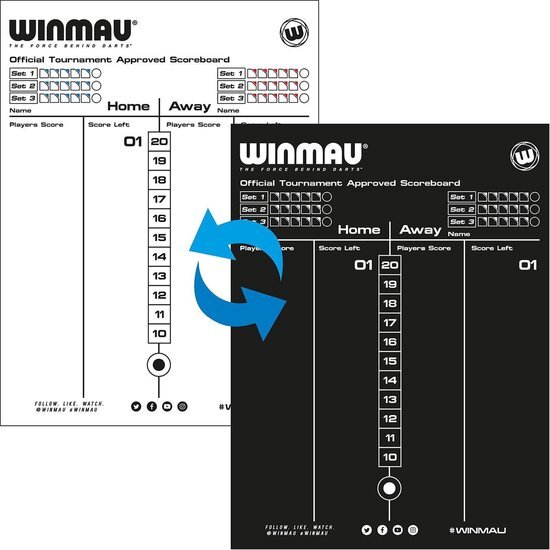 WINMAU Whiteboard scorebord 40x30