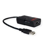 Roline 12.02.1091 Converter