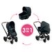 Corolle Zwarte Poppenwagen 3 in 1 voor Babypop van 36-42cm