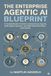 The Enterprise Agentic Ai Blueprint: A Comprehensive Guide to Autonomous Agents, Multi-Agent Systems, and Real-World Workflow Automation