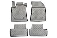 Voetruimteschaal Renault Voetruimteschaal Eco voor Renault Megane HB/5 2016-