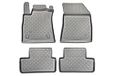 Voetruimteschaal Renault Voetruimteschaal Eco voor Renault Megane HB/5 2016-