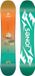 Jones Wonderkind Junior Vert Enfants