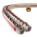 ETEC, Luidsprekerkabel, 10 m, CCA, doorsnede 2 x 1,50 mm², transparant
