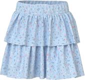 Name it Rok Print