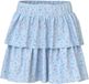 Name it Rok Print