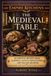 Empire Kitchens: The Medieval Table