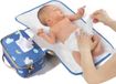 Bol sac à langer avec matelas à langer et organisateur de poussette - élégant et spacieux, votre solution pour les parents en déplacement bleu