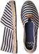Toni Pons Espadrille classique unisexe | BLANES-DD