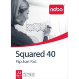 Nobo Flipoverblok A1 Geruit 40 Vel 584x813mm (5)